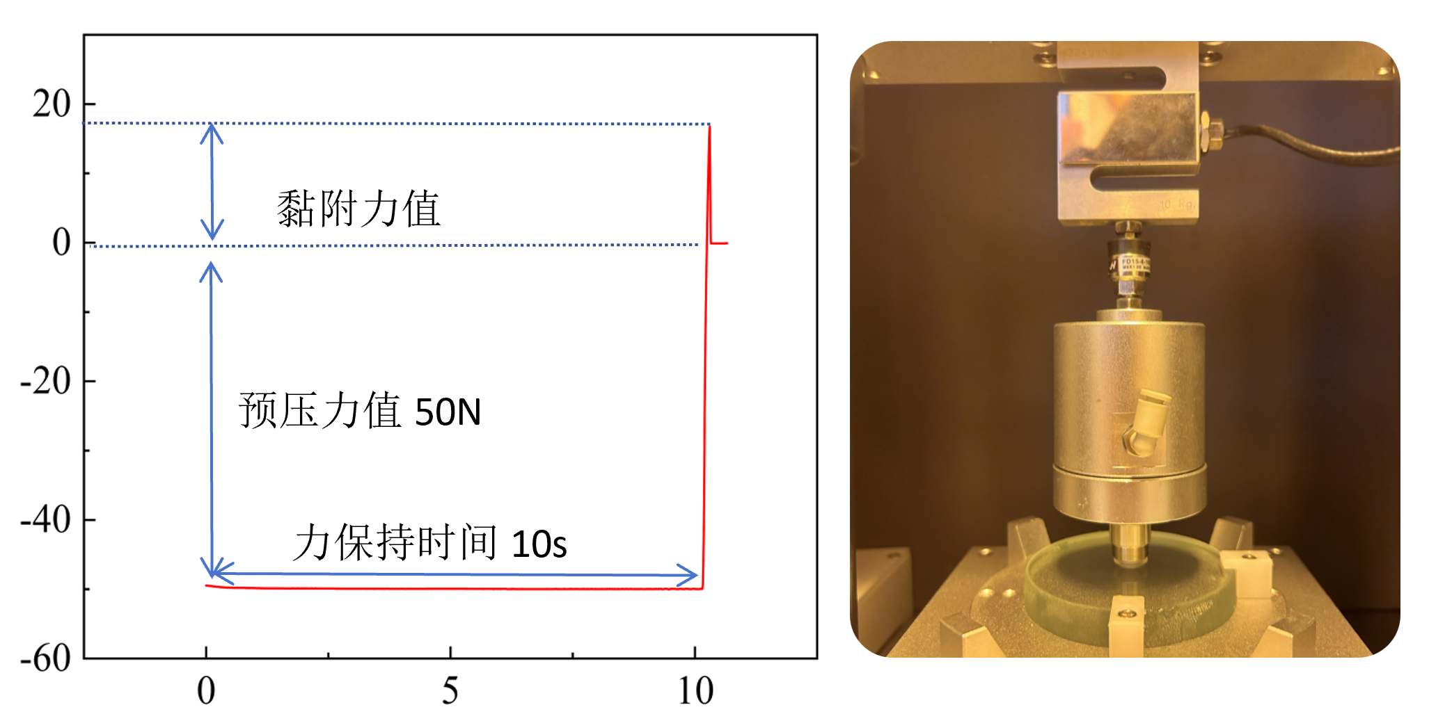 AD-PSC-AC16力學(xué)特征.png